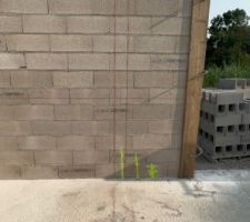 &Eacute;l&eacute;vation des murs rez-de-chauss&eacute;e, erreur par rapport au plan permis donc on a d&eacute;cid&eacute; remettre 4 poteaux pour soutenir le plancher de l?&eacute;tage . Heureusement qu?on a pu rattrap&eacute;,