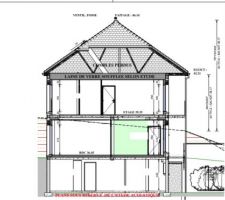 Plan permis p3