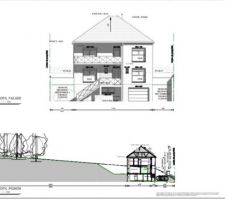 Plan permis p2