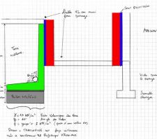 Pr&eacute;paration terrassement pour futur garage.