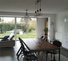 Comme tout les jours :-)