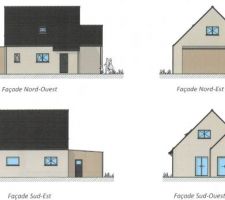 Plan des façades