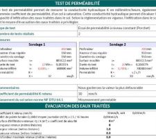 Documents pour phyto-épuration