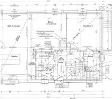 Plan RDC