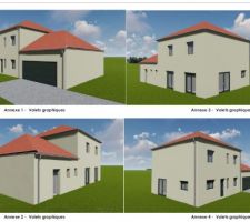 Volets graphiques