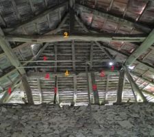 Photo annotée de la charpente de la croupe
