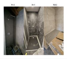 &Eacute;tat des douches