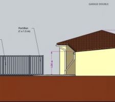 Facade ouest sur le permis de construire
Facade en limite de propriété