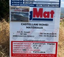 Affichage PC