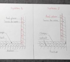 Bonjour &agrave; tous
Je voudrais savoir quel est le meilleur syst&egrave;me entre les deux
Merci