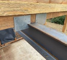 Fixation des IPE