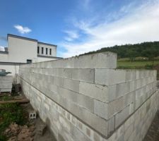 Projet piscine