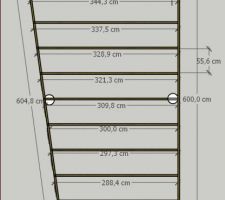 Plancher de l'abris de jardin