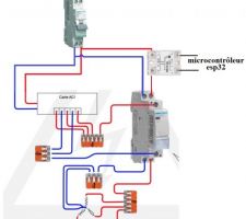 Contacteur pour alimenter un chauffe-eau ACI par un routeur solaire F1ATB commandant un relai SSR.