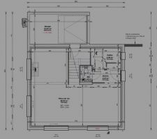 Plan RDC