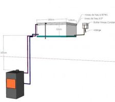 Dessin du circuit primaire en thermosiphon.