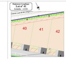 Terrain offre commerciale