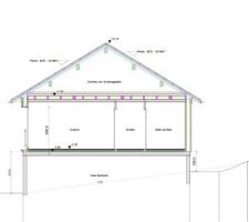 Plan maison coupe