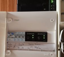 Installation terminée