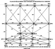 Plan de récolement des micropieux
