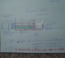 J'ai peut etre trouvé la solution pour la redresser