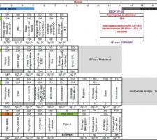 Zoom Tableau_V1