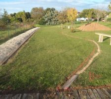 Deux jours pour ôter le cable d ela tondeuse sur 30 metres, et le replacer en suivant les contours du nouveau parterre a planter prochainement