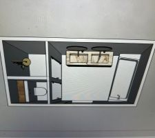 Organisation de la sdb