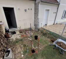 Installation de l'abri de jardin