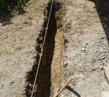 Fondations pour fermer la prolongation