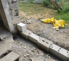 Fondations pour fermer la prolongation