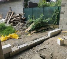 Fondations pour fermer la prolongation