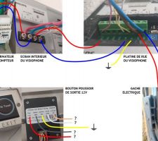 Sch&eacute;ma de connexion du visiophone