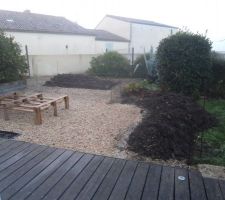 Mise en place progressive de la terre