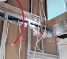 La gaine dépasse trop pour permettre la fermeture du placo sans forcer