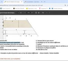 Atex Cycle Terre pour liaison mur périphérique/cloison BTC