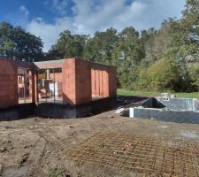 Position de la piscine