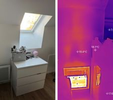 Hybris Actis posé par Maisons Pierre - les chambres des enfants par une température extérieure de 2-3 degrés