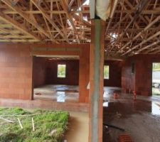 Fermettes en vue intérieure