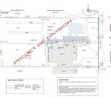 2nd projet de division