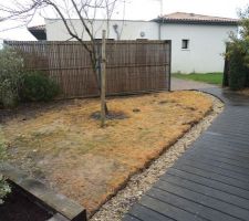 Que faire de cette surface