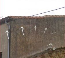 Fissures ext&eacute;rieures