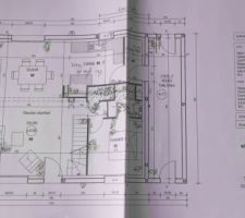 Plan RDC
