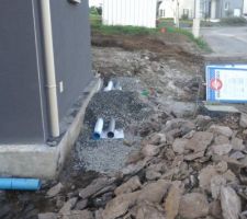 Drainage