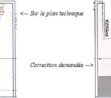 Modification du dressing demandée (non appliquée)