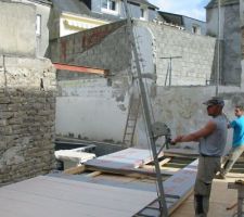 Attention etes vous pret ?