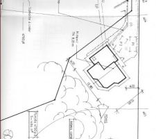 Implantation de la maison sur le terrain