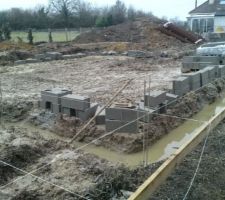 L&agrave; ou il y a de l'eau, une semelle &agrave; &eacute;t&eacute; coul&eacute;e pour soutenir les parpaings. l'eau est enlev&eacute;e avec une pompe, le temps n'est pas avec nous.