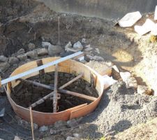 Reprofilage du puit existant