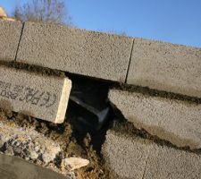 Ben s est quoi ce troue ,je veux pas de troues ,je sens que je va etre chiant .